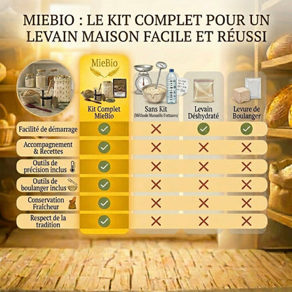 Kit Complet Levain Fait Maison